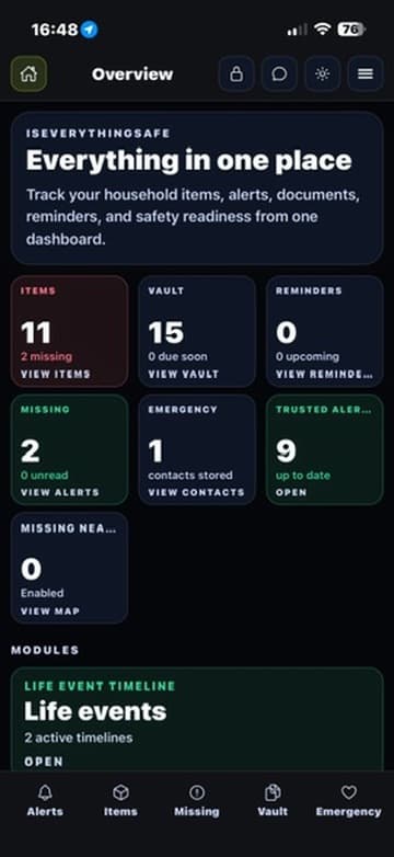 Is Everything Safe overview dashboard screen